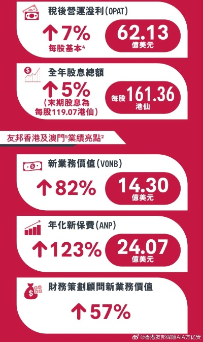 澳门香港平特一肖|深入数据解释落实_冒险版IPAD.5.640