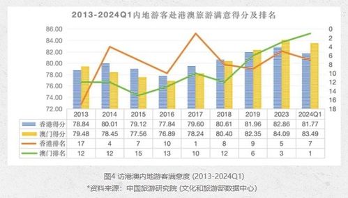 澳门今期开奖结果|未来解答解释落实_潜能款.9.418