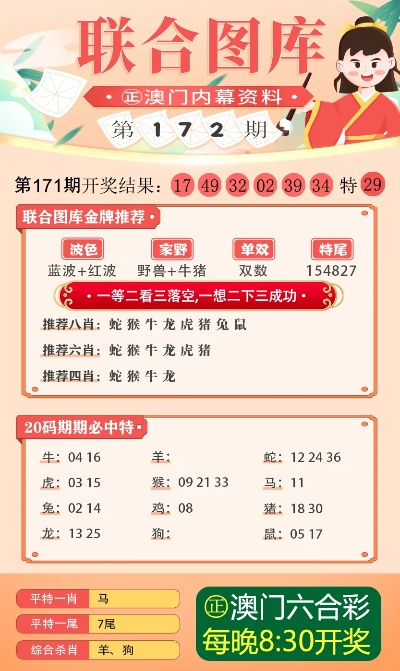 今晚正版四不像一肖图图片|经典解答解释落实_投资版.0.857