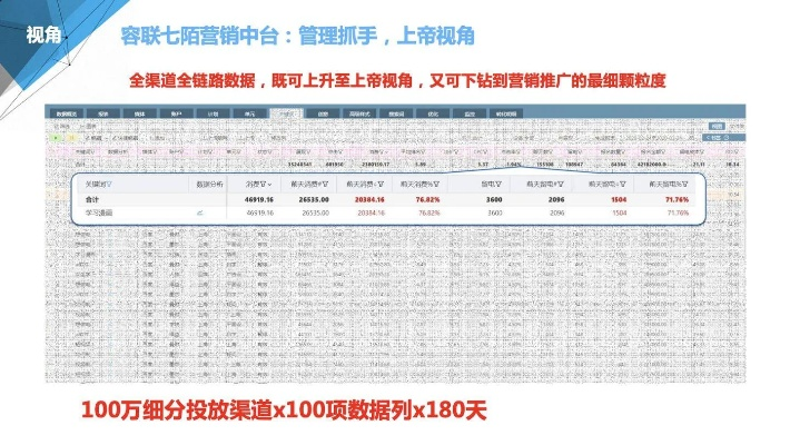 三期必出一期三期资料|统计数据解释落实_LT.5.282