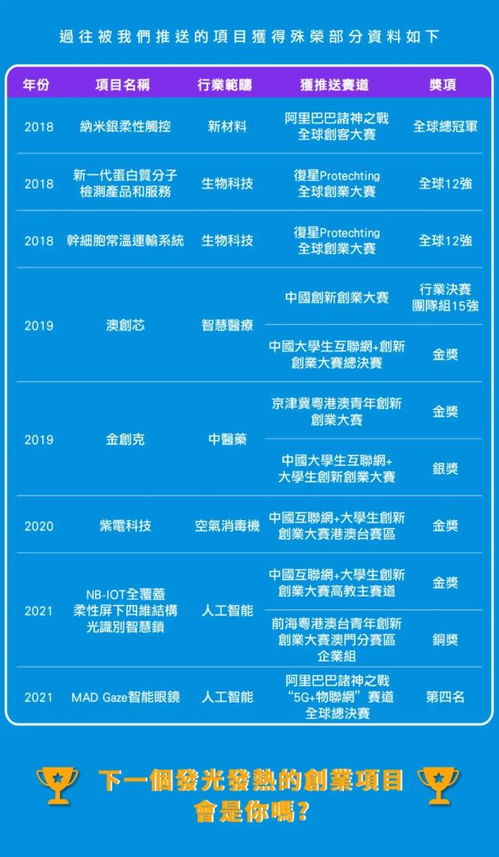 澳门正版内部传真资料大全版优势|广泛的关注解释落实热议_创新版.8.683