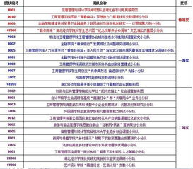 新澳2024年精准特马资料|最新分析解释落实_WP款.6.869