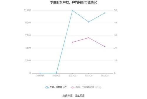 新澳2024年精准特马资料|最新分析解释落实_WP款.6.869