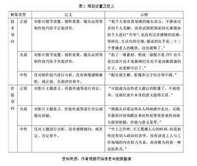 二四六香港资料期期准的保障和优势|实证数据解释落实_社交版.8.669
