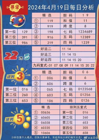新奥彩资料免费提供96期|未来趋势解释落实_自由版.3.31