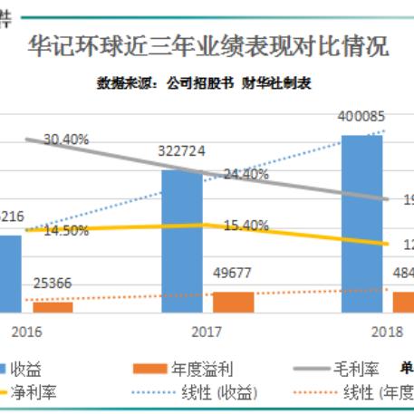 新澳门彩出号综合走势|确保成语解释落实的问题_电子集.0.23