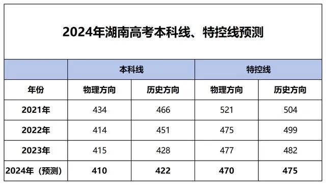 2024四不像正版资料大全软件|最新正品解答落实_研发版.7.410