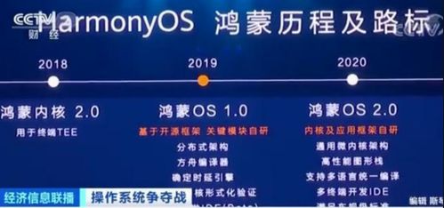 2024澳彩免费资料大全|未来科技新突破探讨_研究款.0.871