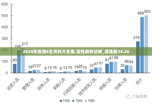 香港最快最精准的资料|深入研究解释落实_探险版SSIP.4.406