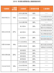 2024免费全年公开资料大全|定量分析解释落实_娱乐版ISHOP.2.46