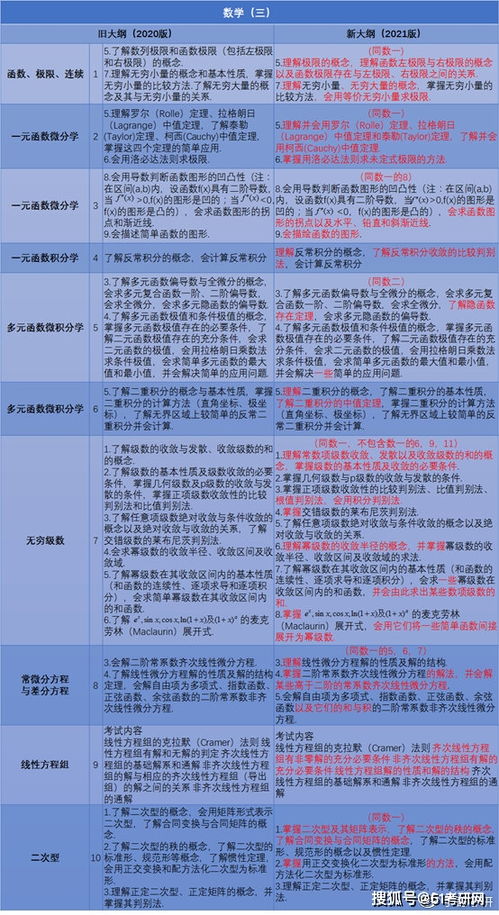 2024新奥最准确资料|涵盖了广泛的解释落实方法_超级版.9.283
