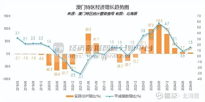 2024新奥历史开奖结果查询澳门六|探讨国产化对解答的影响_极限版Meituan.8.936