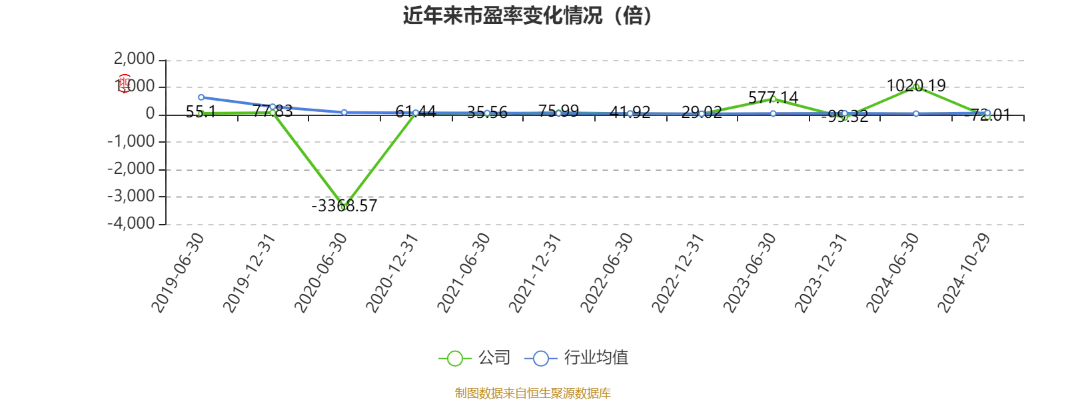 2024香港历史开奖记录70期|专家解答解释落实_适应版.6.767