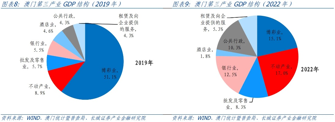 澳门最新开奖结果和历史查询|解析机构预测的实施策略_财务制.8.986