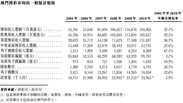 澳门最新开奖结果和历史查询|解析机构预测的实施策略_财务制.8.986