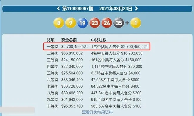 澳新彩262期开奖号码记录|统计研究解释落实_Pixel.5.794