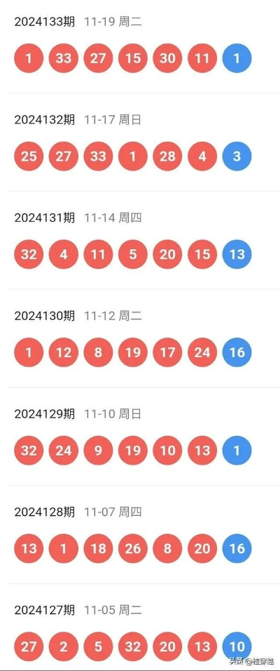 澳新彩262期开奖号码记录|统计研究解释落实_Pixel.5.794