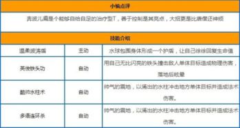 二四六天天开奖免费资料文字大全|可靠研究解释落实_财务制.8.986
