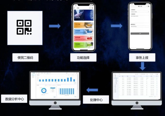 管家一肖一码100中奖|标准化流程评估_精简版IOS.6.41