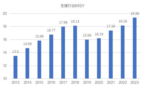 2024年澳彩资料免费公开网站|科学数据解释落实_界面版.7.681