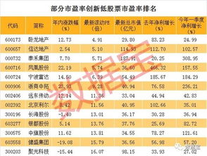 2024新奥历史开奖记录52期|揭秘财富增长的秘密策略_潮流版IP.5.458