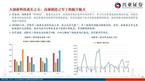 2024新澳门正版免费|探索科技新趋势与未来生活_定制版.2.239
