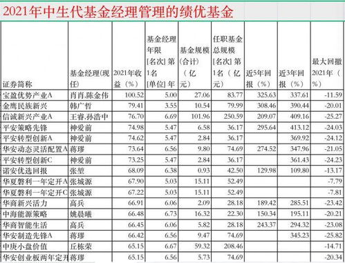 黄大仙精选三肖三码的优势|探索新机遇的未来之路_水晶制.8.39