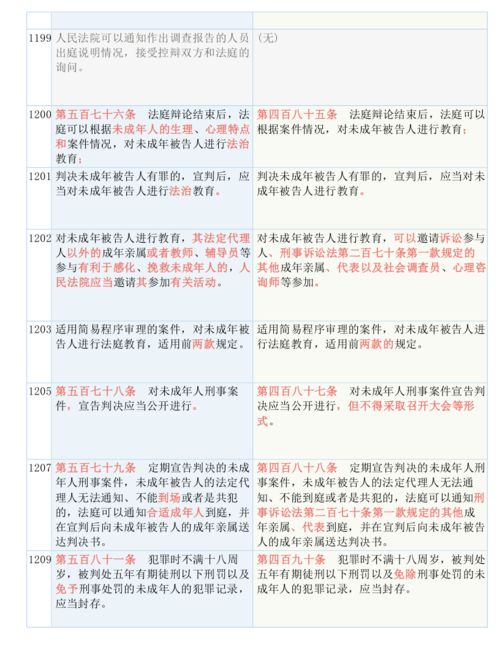 黄大仙三肖三码必中肖|专家解析解释落实_苹果.8.138