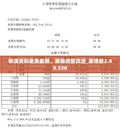 新澳精准资料免费提供|实践经验解释落实_显示款.3.209