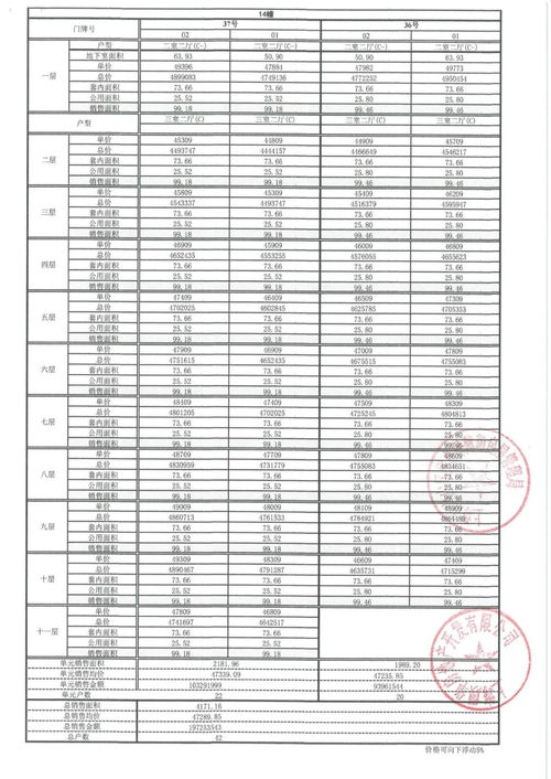 香港二四六开奖结果+开奖记录表查询|全面数据应用分析_Hybrid.8.363