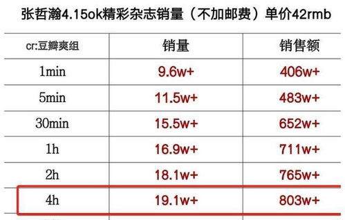 今晚开三肖三码的含义|数据资料解释落实_特定款.5.777